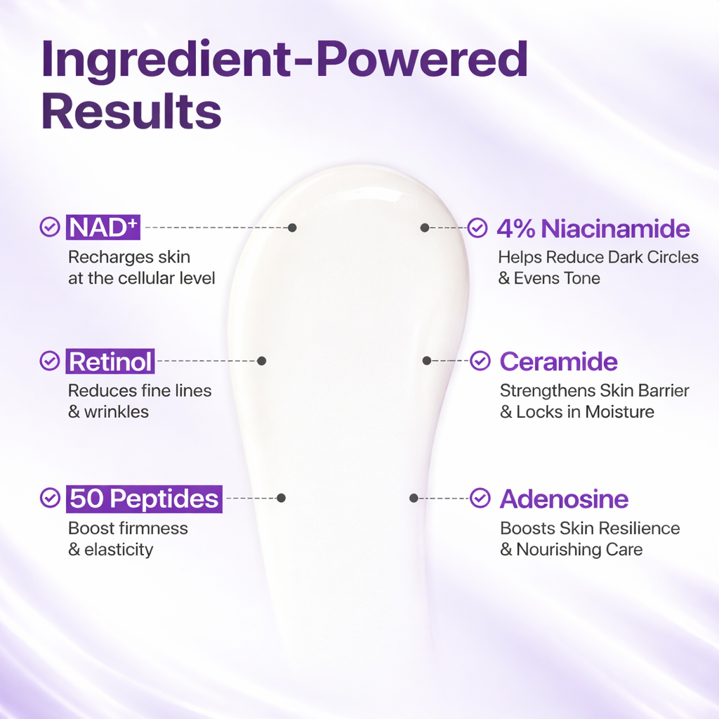 No.9 NAD+ Retinol Volumetox Eye Cream